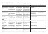 Scoring criteria.pdf